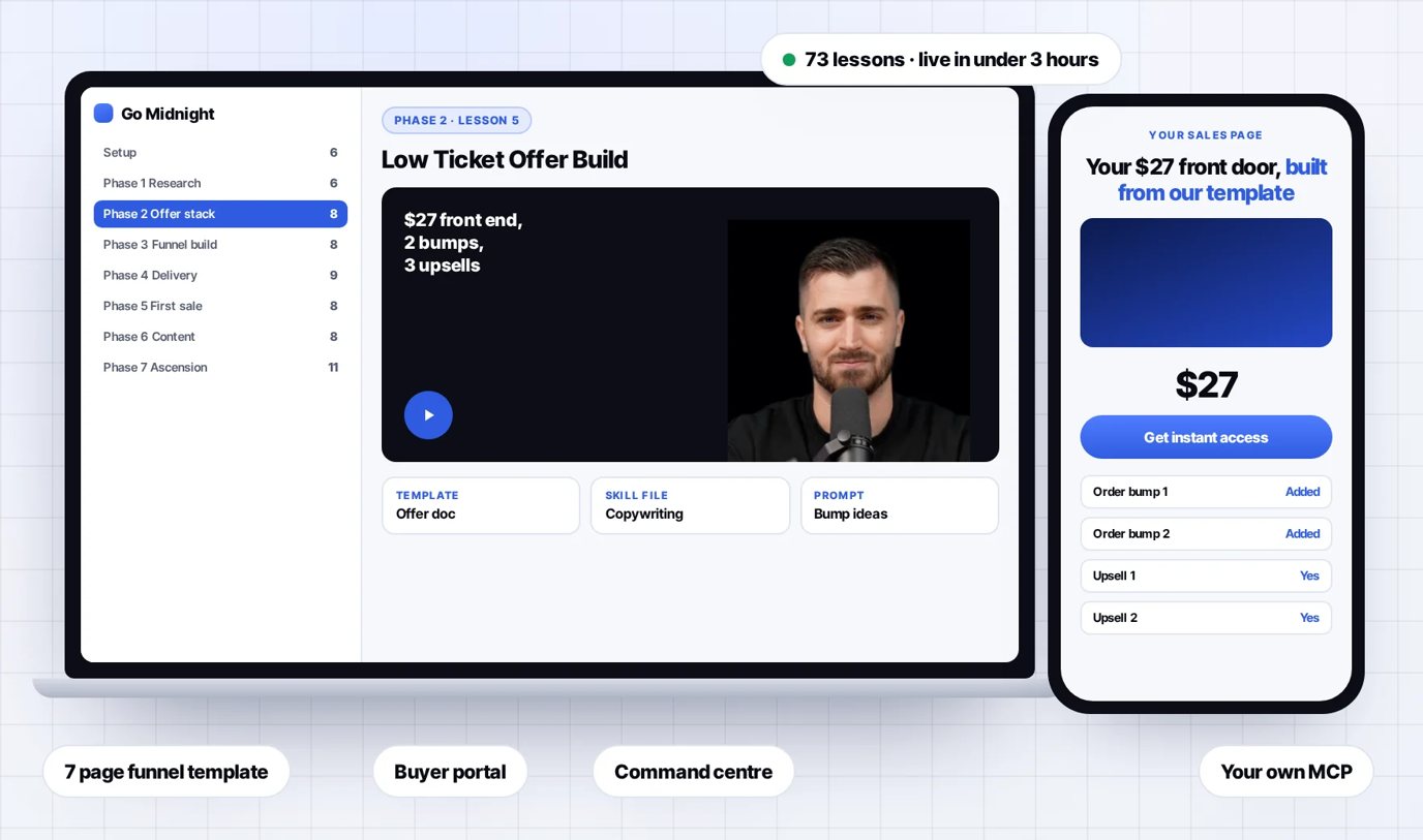 Go Midnight: lessons, templates and AI employees