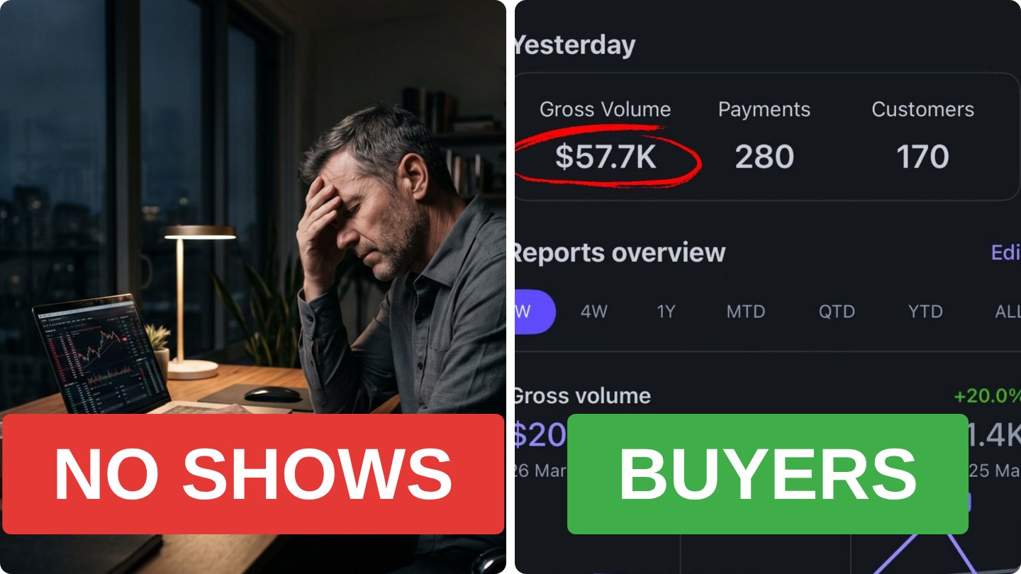 No shows vs buyers