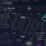 Ad tracking dashboard