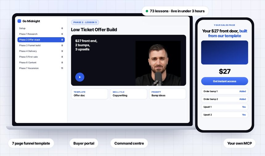 Go Midnight $27 front door portal, templates and AI tools