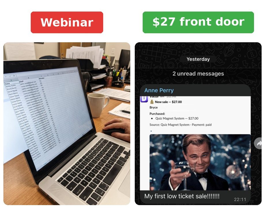 Webinar attendees vs paying buyers